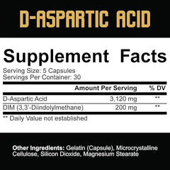 5% Nutrition Core D-Aspartic