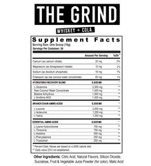 Axe & Sledge The Grind