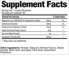 Raw Nutrition Intra