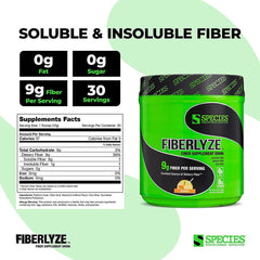 Species Nutrition Fiberlyze