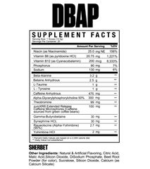 Axe & Sledge DBAP Pre-Workout